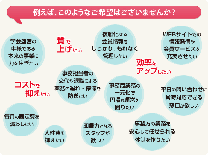例えば、こんなご希望はございませんか？